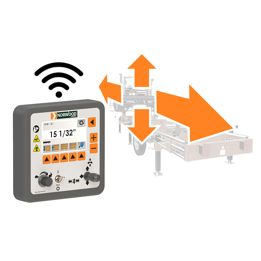 product: Norwood Sawmills HD36V2 Power and Computer Setworks Bundle shown