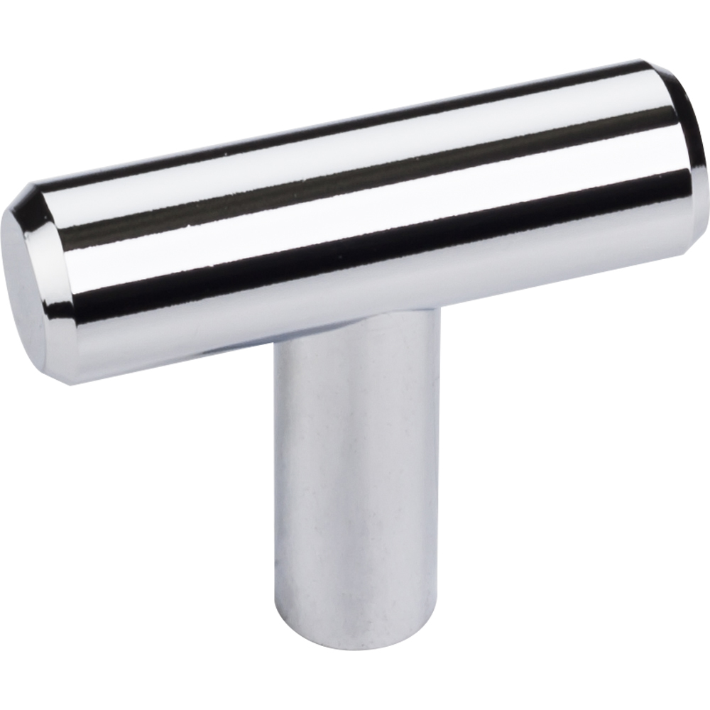 product: Hardware Resources Naples 